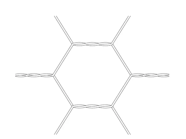 chicken wire normal twist